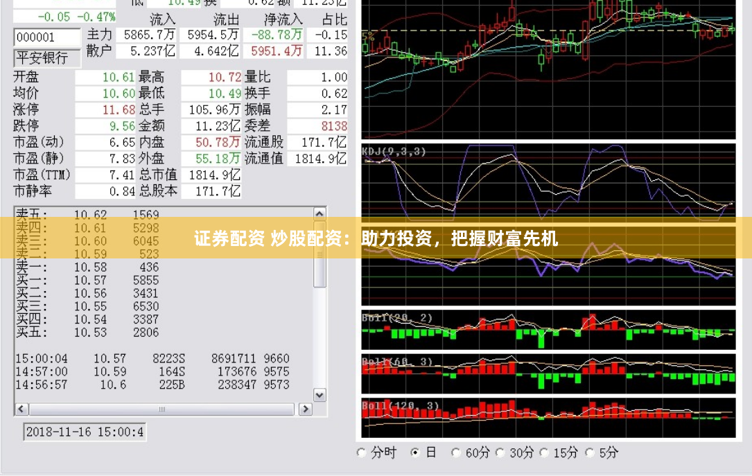 证券配资 炒股配资：助力投资，把握财富先机