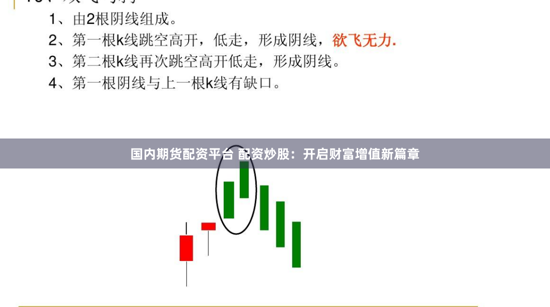 国内期货配资平台 配资炒股：开启财富增值新篇章